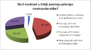 tabela 2 porayavajuci